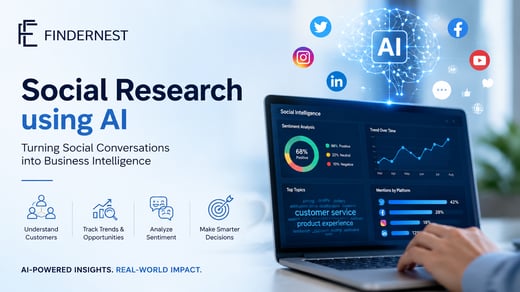 AI-Powered Social Research: Transforming Conversations into Growth