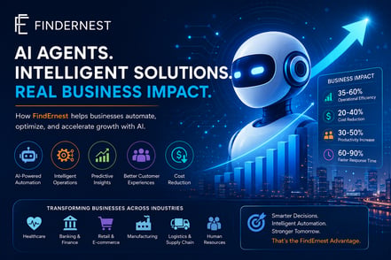 AI Agents: Driving the Future of Intelligent Business Transformation