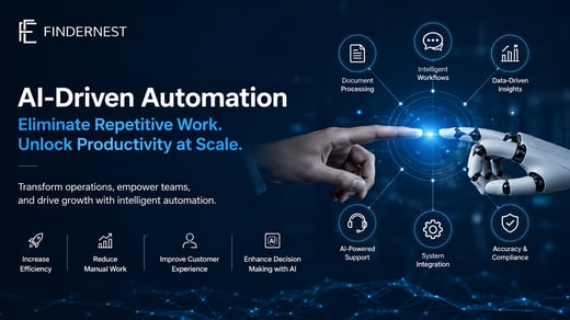 Automate Repetitive Operations and Unlock AI-Driven Productivity
