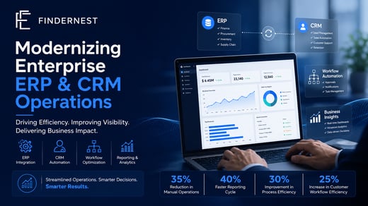 Modernizing Enterprise ERP & CRM: FindErnest's Approach to Efficiency