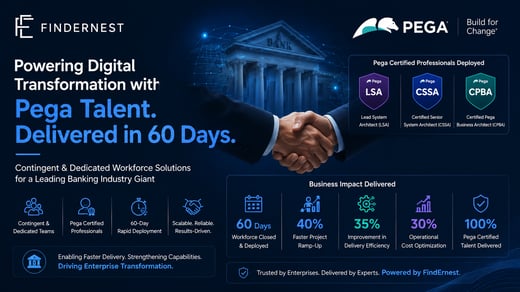 How FindErnest Enabled Faster Pega Transformation Delivery in Banking