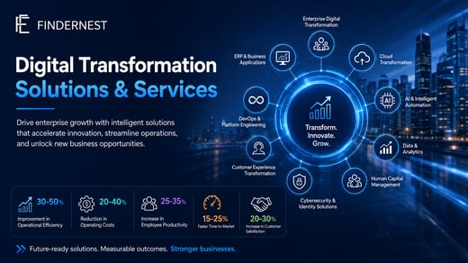 Why Modern Enterprises Need End-to-End Digital Transformation Services