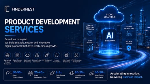End-to-End Product Development for Digital-First Enterprises