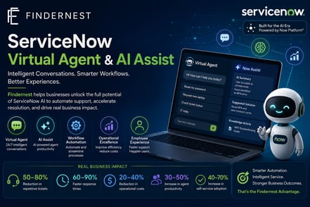 Transforming Enterprise Service Management | ServiceNow AI Solutions