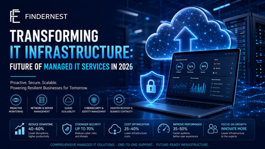 Transforming IT Infrastructure: Future of Managed IT Services in 2026